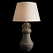 LOFT IT 10526T